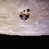 UFO Sightings